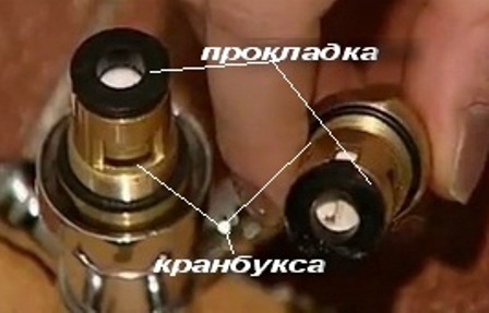 Двухвентильные смесители с эластичными прокладками 